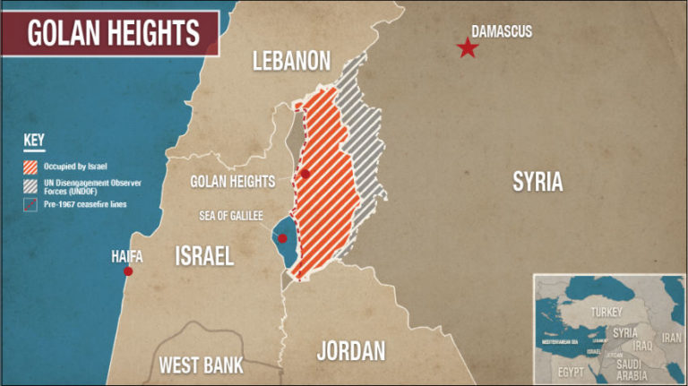 Apa Pentingnya Dataran Tinggi Golan Minanews Net