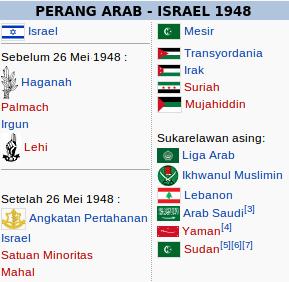 perang-arab-israel-1948