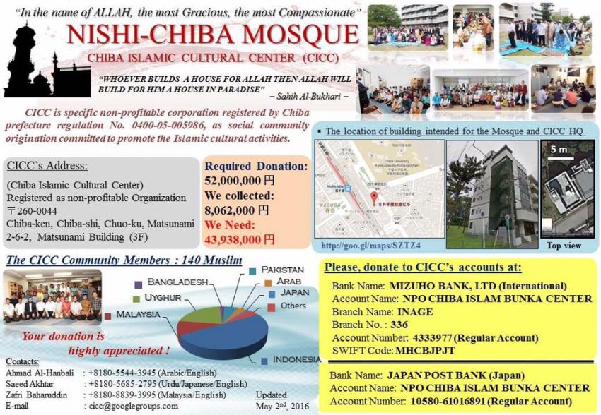 Muslim Indonesia Di Jepang Galang Dana Bangun Masjid