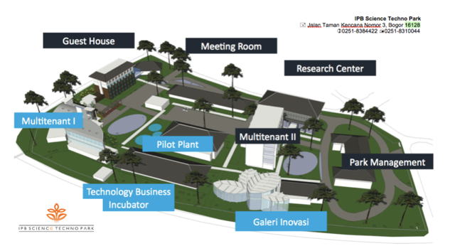 IPB Kenalkan “Science Techno Park” Termaju di Indonesia