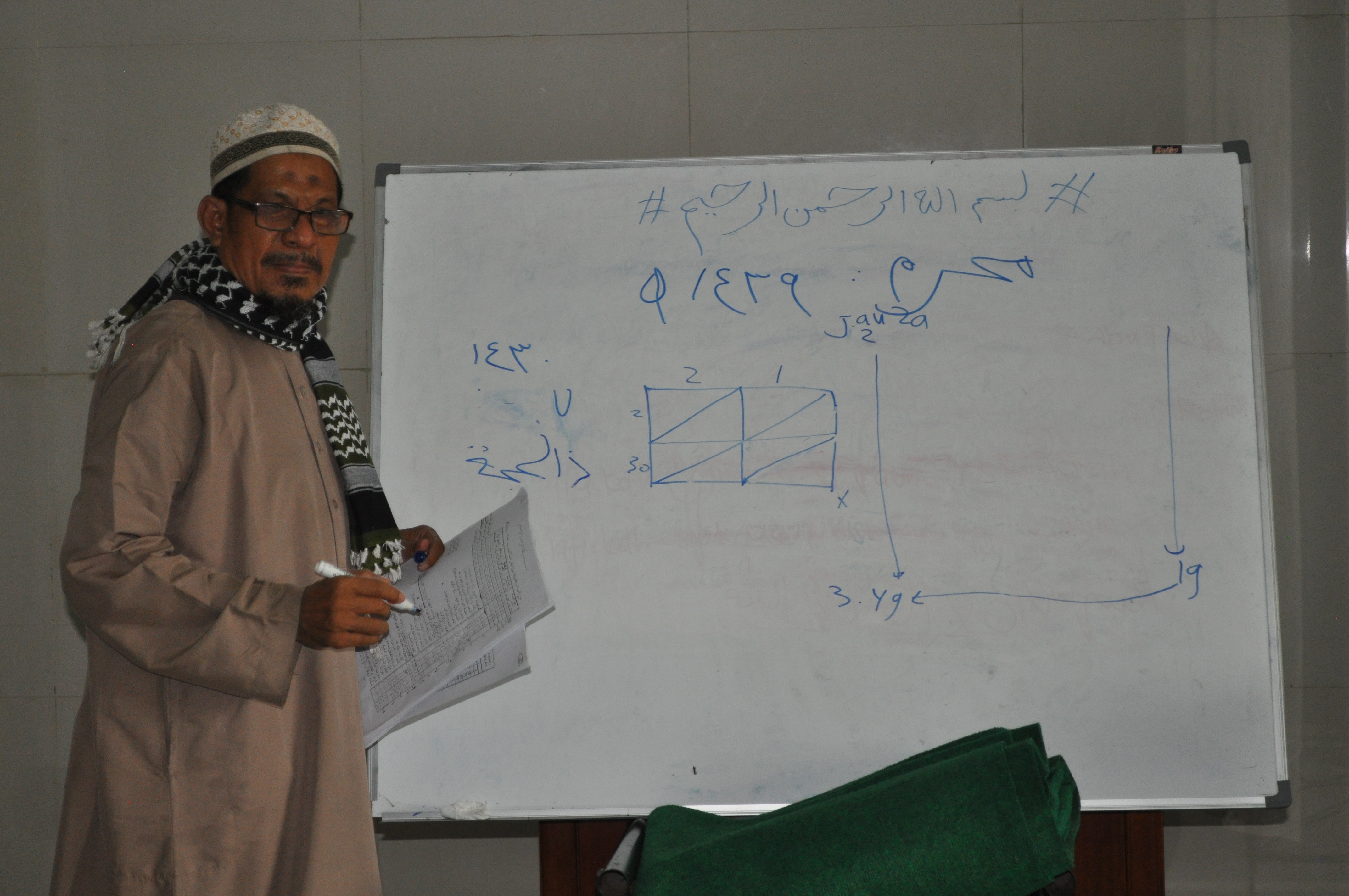Jama’ah Muslimin Jakarta Barat Adakan Pelatihan Ilmu Hisab
