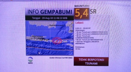 Gempa Tektonik 5,4 DAN 6,5 SR Kembali Guncang Lombok