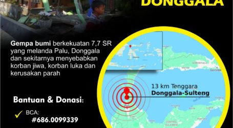 MER-C Makasar Kirimkan Tim untuk Korban Gempa di Palu