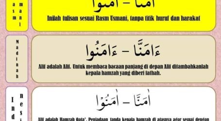 Perbedaan Penulisan Mushaf Al-Quran Cetak