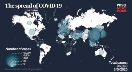COVID-19 Menjegal Era Globalisasi (Oleh Rifa Berliana Arifin)