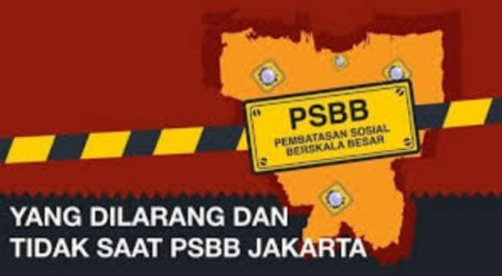Bogor, Depok, Bekasi Terapkan PSBB Mulai 15 April