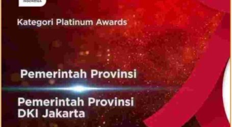 DKI Jakarta Raih Sembilan  Kategori Juara Public Relations Indonesia Awards 2020