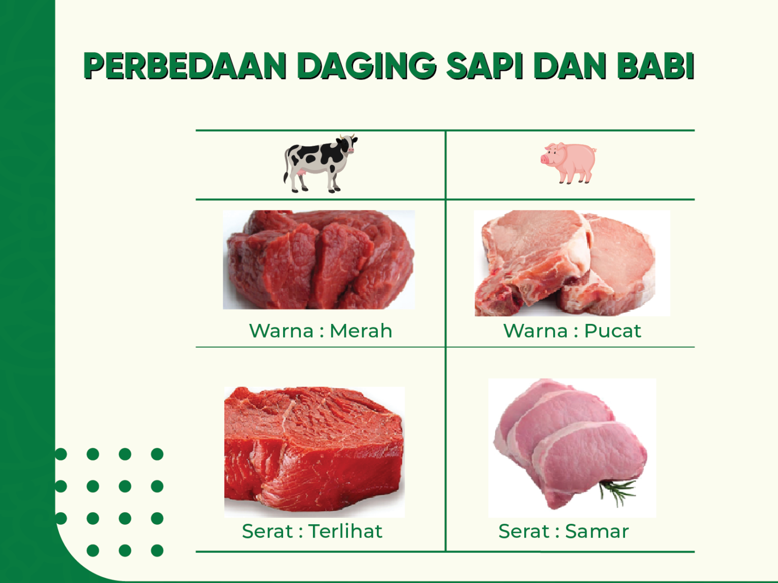 Protein Daging Kambing Homecare