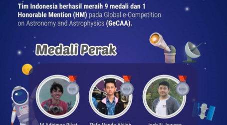 Siswa MAN 2 Malang Raih Mendali Perak Kompetisi Astronomi Internasional