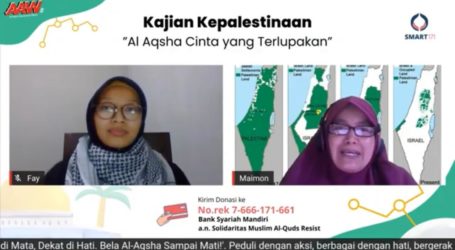 Al-Aqsa Awareness Week 2020 Ingatkan Penjajahan di Pusat Keberkahan