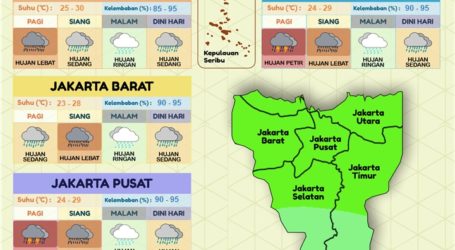Warga Jakarta Diimbau Waspada Hadapi  Cuaca Ekstrim