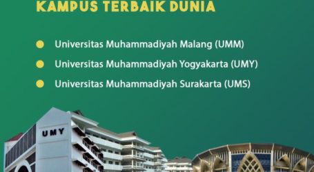 Tiga Universitas Muhammadiyah Masuk Kampus Islam Terbaik Dunia