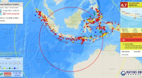 Gempa Bumi 6,7 SR Guncang Malang