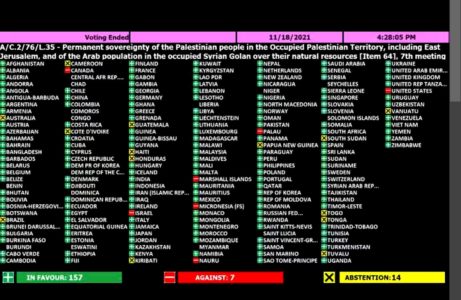 Menlu Palestina Sambut Resolusi PBB Dukung Kedaulatan Permanen Rakyat ...