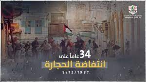 Refleksi 34 Tahun Intifadah Batu, Perlawanan Tiada Akhir