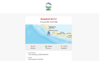 Breaking News: Gempa Magnitudo 6,7 di Banten dan Sekitarnya