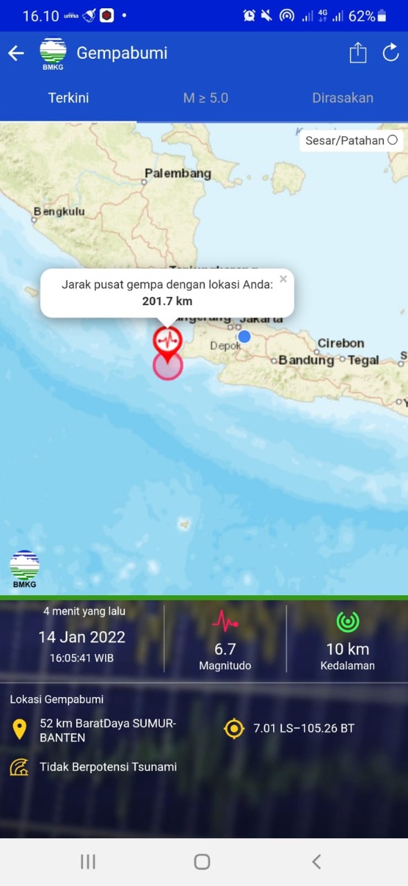 Gempa 6 7 Guncang Banten Getaran Terasa Hingga Jakarta Dan Bogor