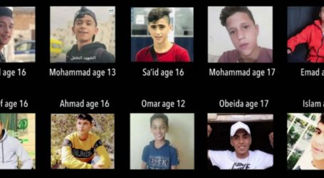Film Dokumenter: Pembunuhan 78 Anak Palestina, Kucuran Dolar AS untuk Militer Israel