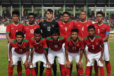 Timnas Indonesia Lolos Piala Asia U20