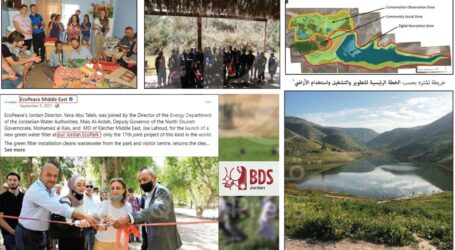 BDS Yordania: Normalisasi Israel Jadi Ancaman terhadap Lembah Yordan