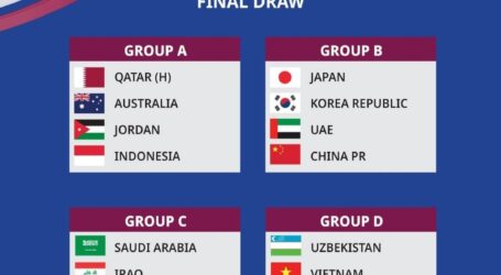Hasil Drawing Piala Asia 2024: Timnas Indonesia U-23 Satu Grup dengan Qatar dan Australia