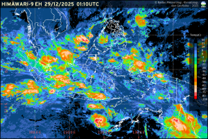 BMKG Imbau Waspada Dampak Tidak Langsung Bibit Siklon 96S di Jawa Tengah