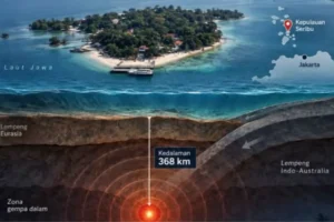 Pusat gempa di sekitar Kepulauan Seribu, Jakarta. (FB)