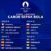 Resiko Timnas Indonesia Jika Juara Piala Asia U-23 2024